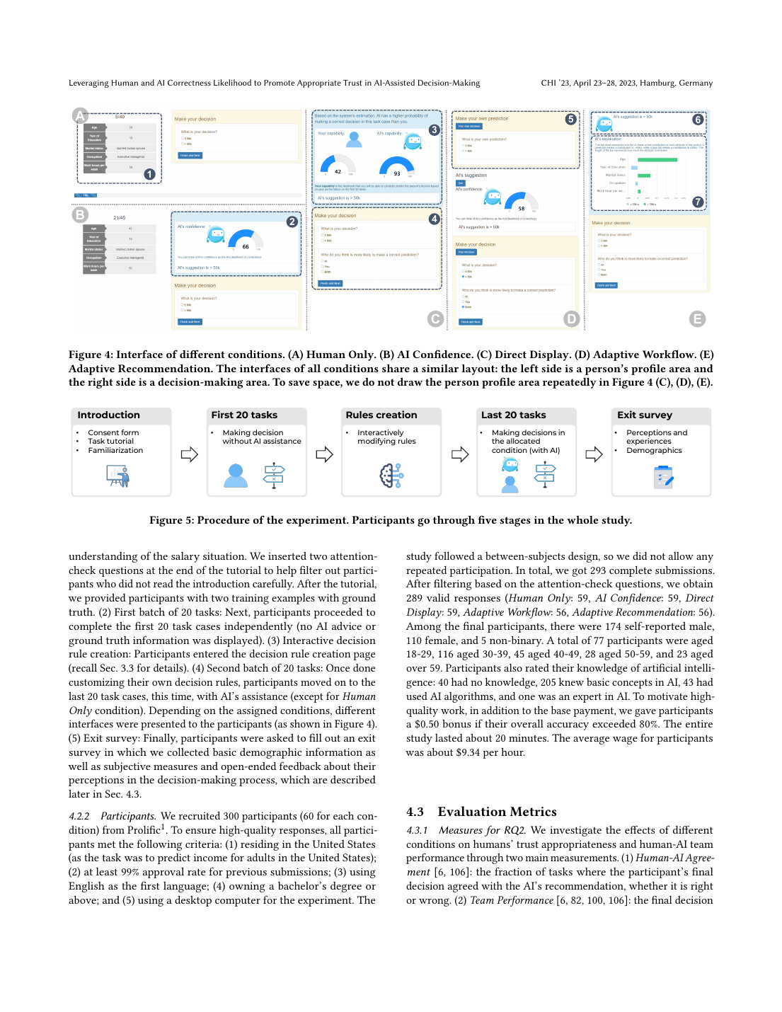 Five human-AI decision-support conditions from the CHI 2023 study